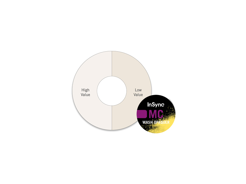 InSync MC Opaque en poudre Wash Op. High Value - 20 g