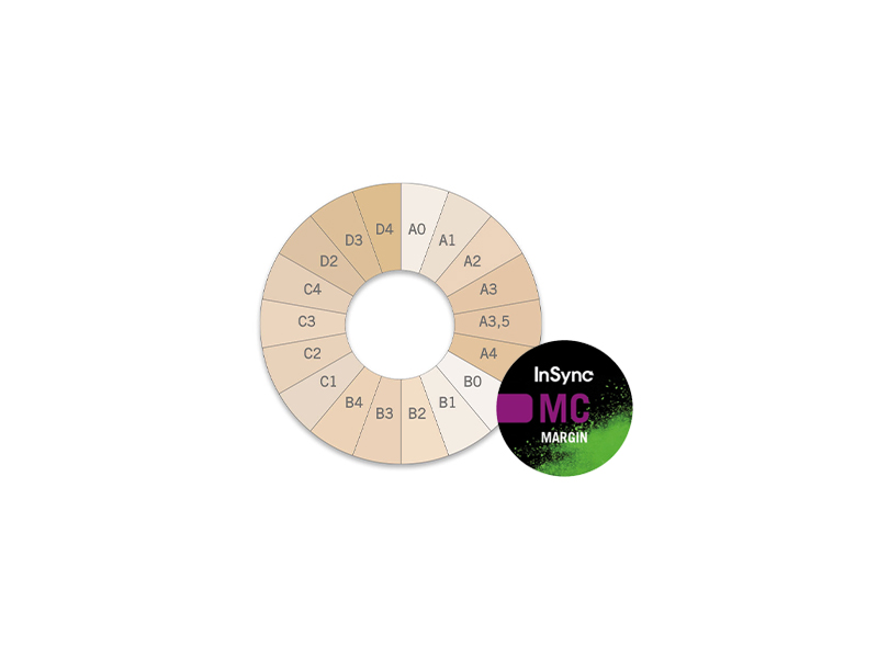 InSync MC Margin - 20 g A0