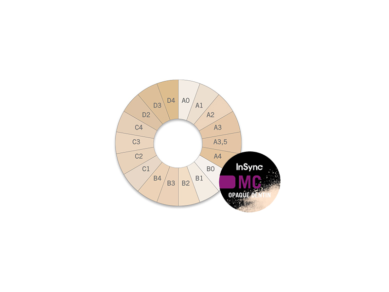 InSync MC Dentine opaque - 30 g A0