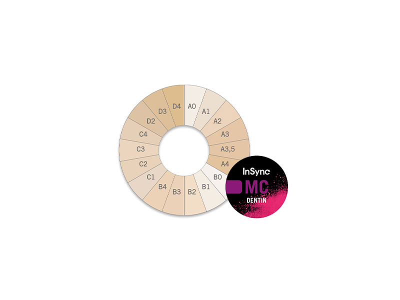 InSync MC Dentine - 30 g A0
