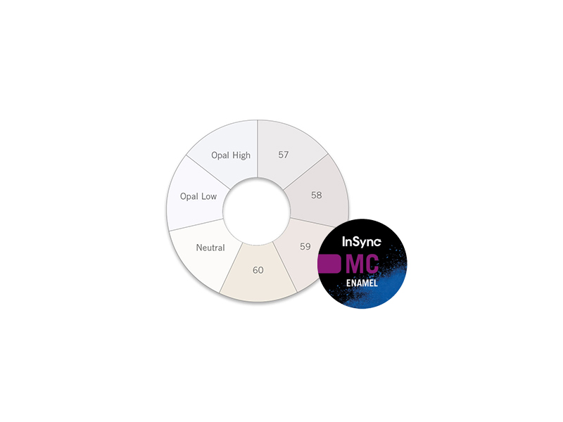 InSync MC Enamel 60 - 30 g