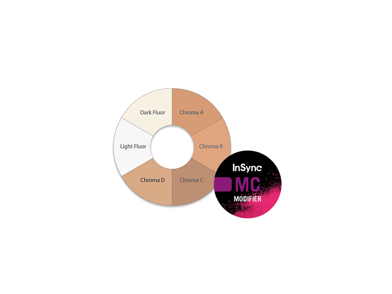 InSync MC Modifier Dark Fluor - 20 g