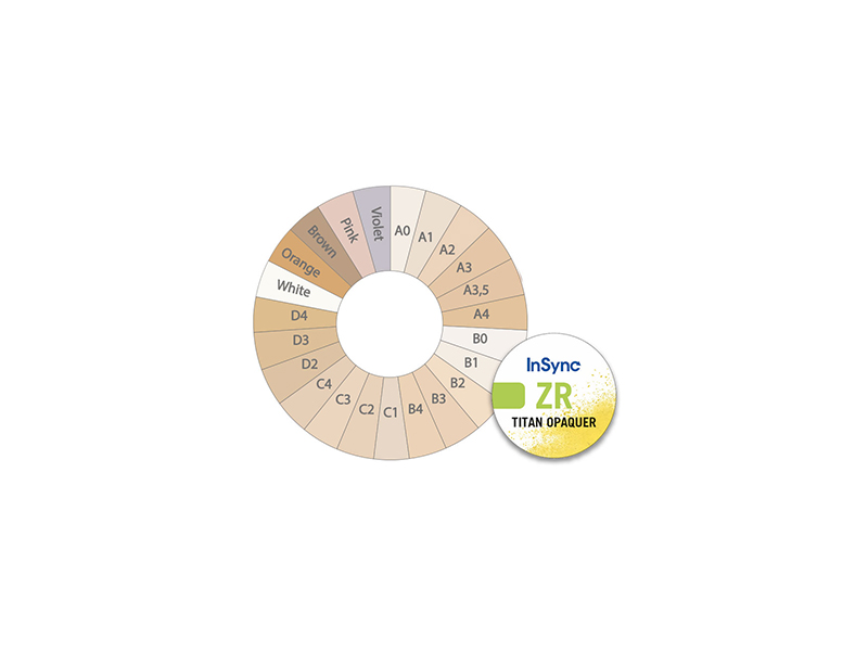 InSync ZR Opaque en poudre Titane B4 - 20 g