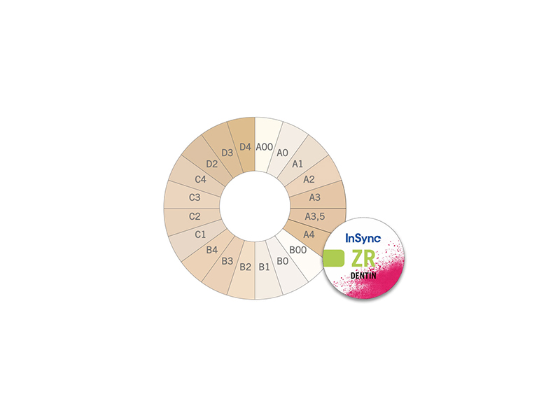 InSync ZR Dentine - 30 g A0