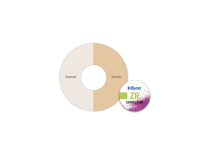 InSync ZR Correction Dentine - 20 g