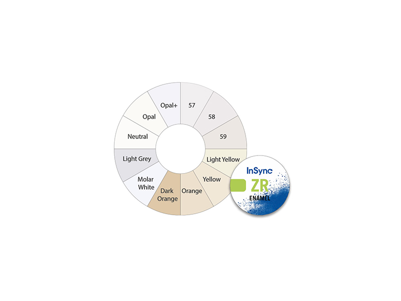 InSync ZR Enamel Bleach - 30 g