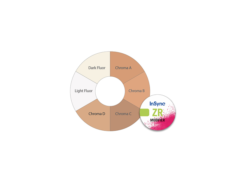 InSync ZR Modifier Dark Fluor - 20 g