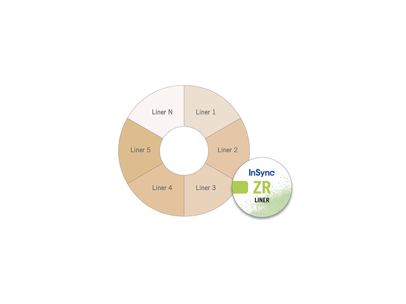 InSync ZR Liner 1 - 20 g